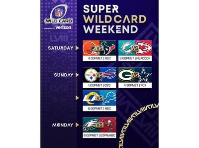 super wild card weekend schedule